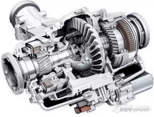 史上最全的汽車機(jī)械3d動(dòng)圖,直觀展示其工作原理